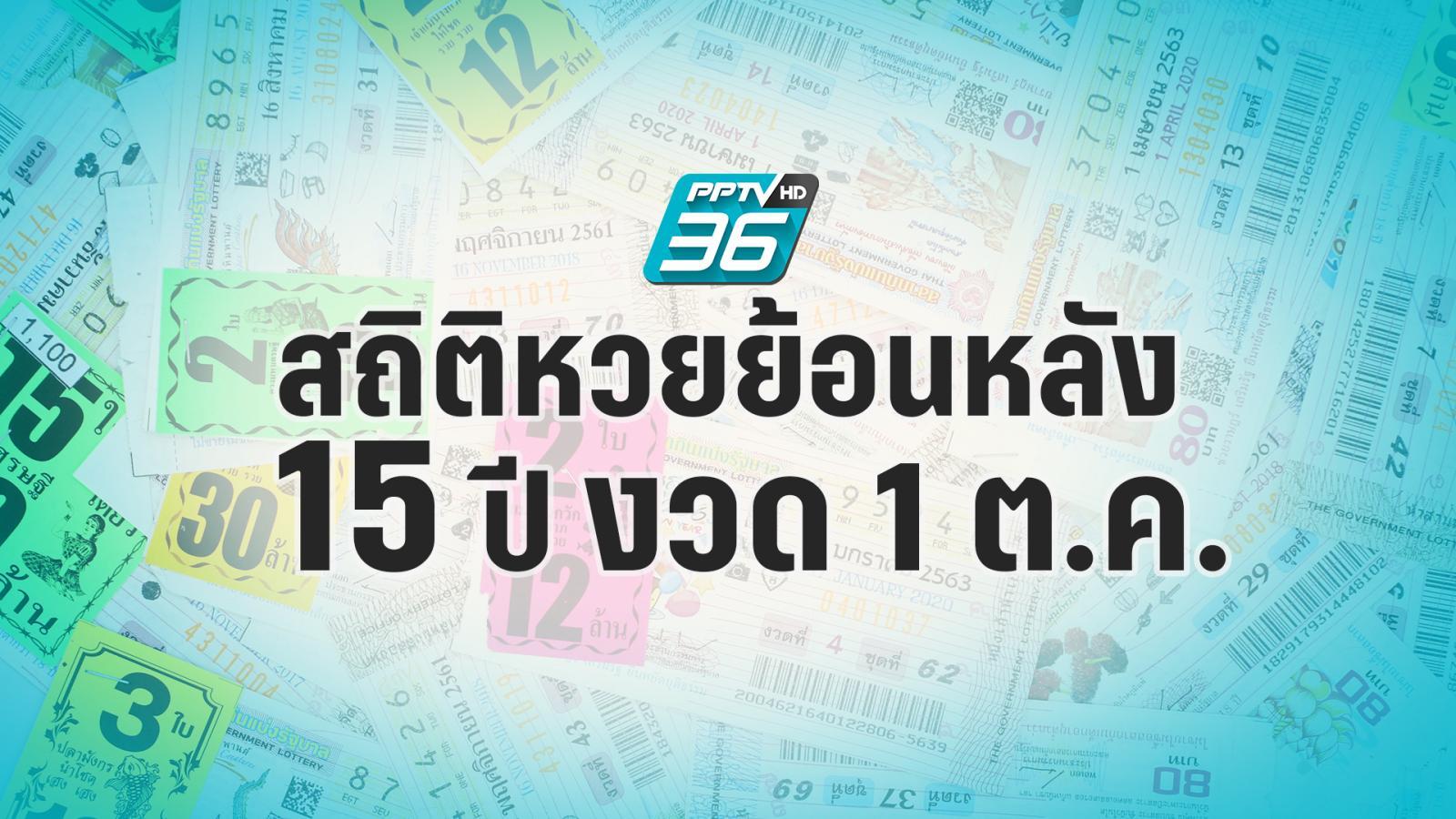 过去15年的公开彩票统计，10月1日期间：PPTVHD36